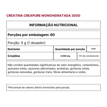 Creatina Creapure Monohidratada - CVS Cestas de Alimentos