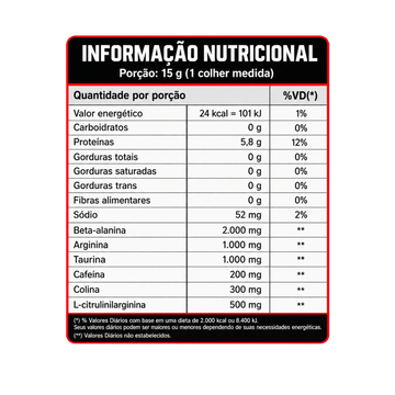 Creatina Monohidratada Hardcore 100% pura 300g - CVS Cestas de Alimentos