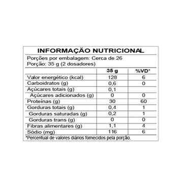 Tabela nutriciona